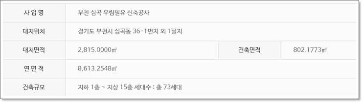 우림씨앤디 이미지