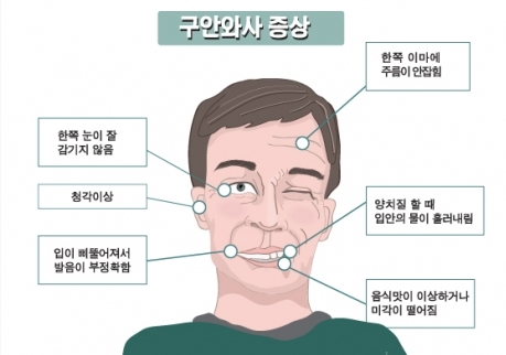 신성한의원 이미지