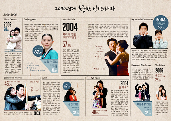 하나디자인광고 이미지