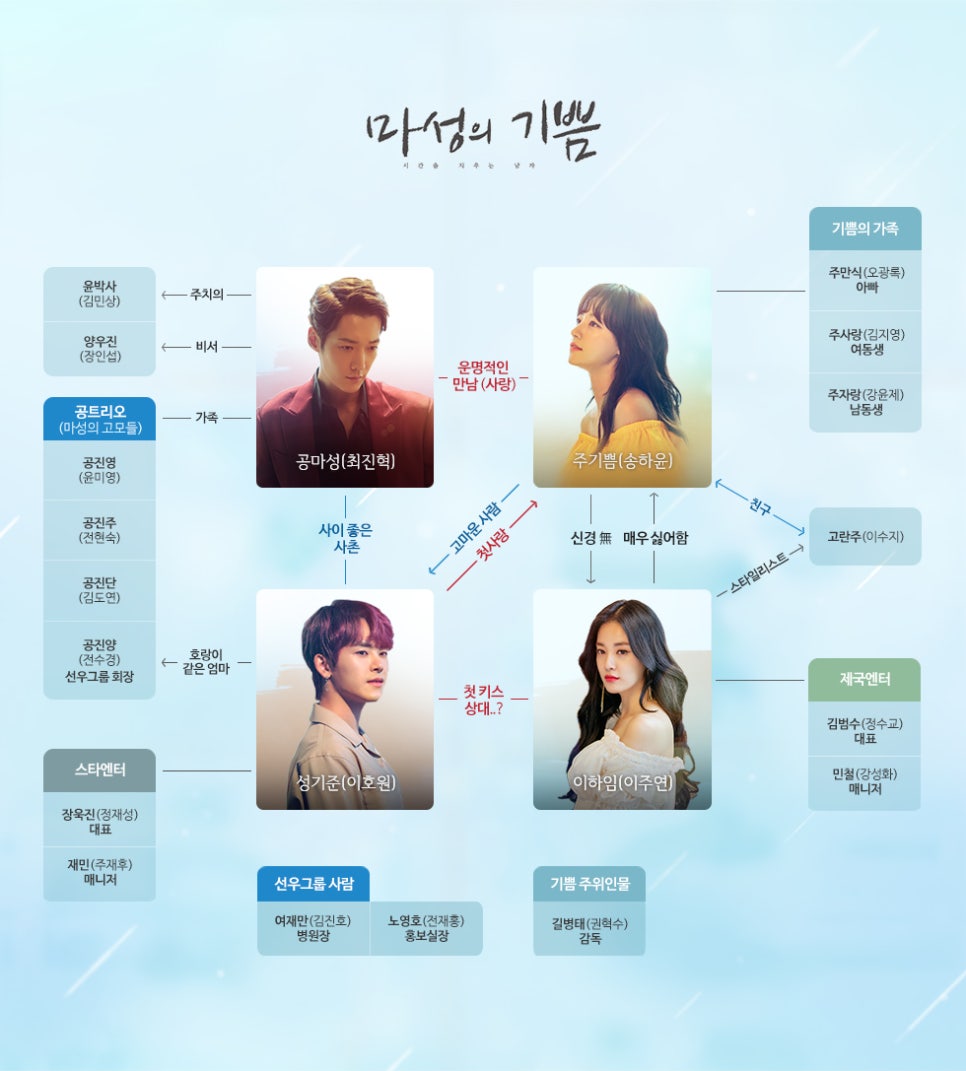 (주)선우글로벌 이미지