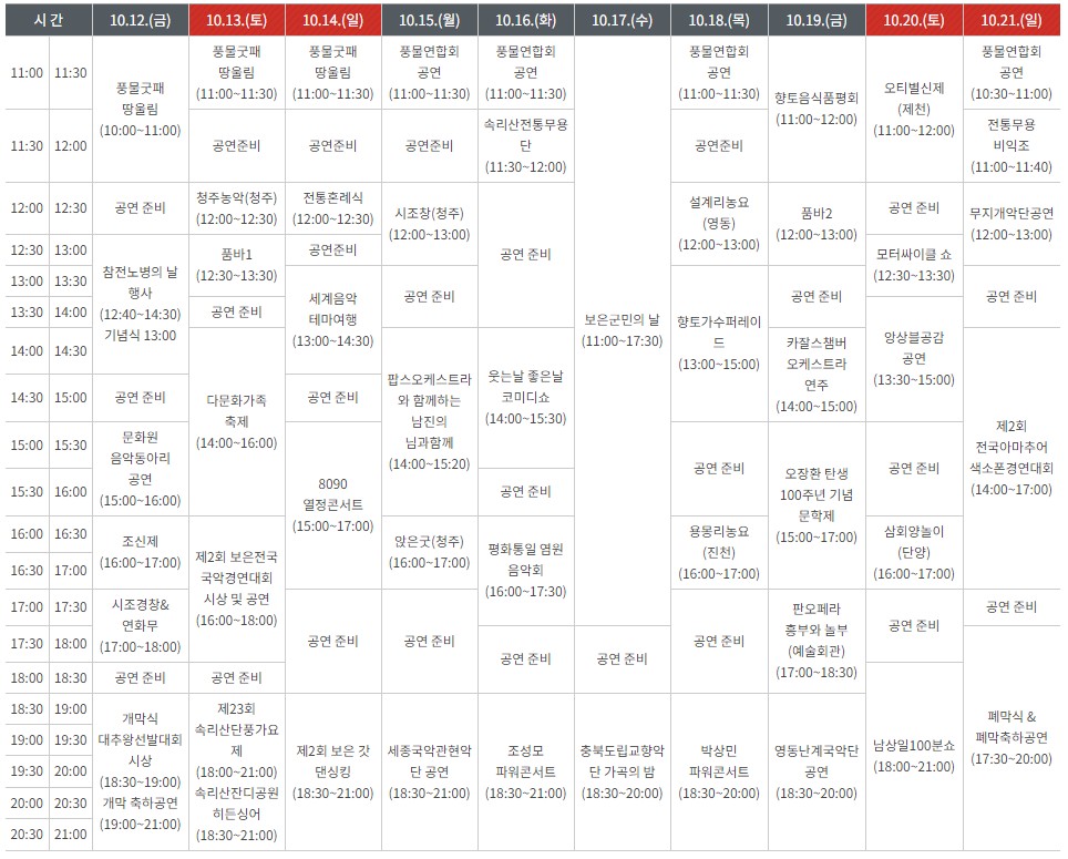 보은대추한과 이미지