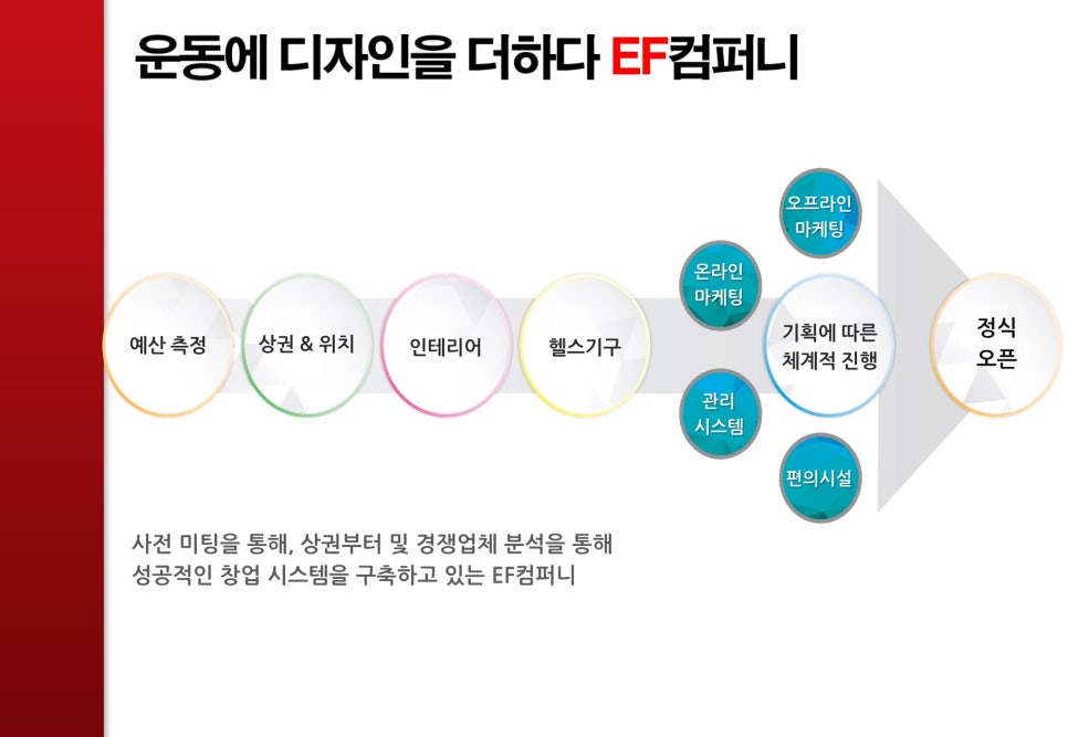 점선면컴퍼니 이미지