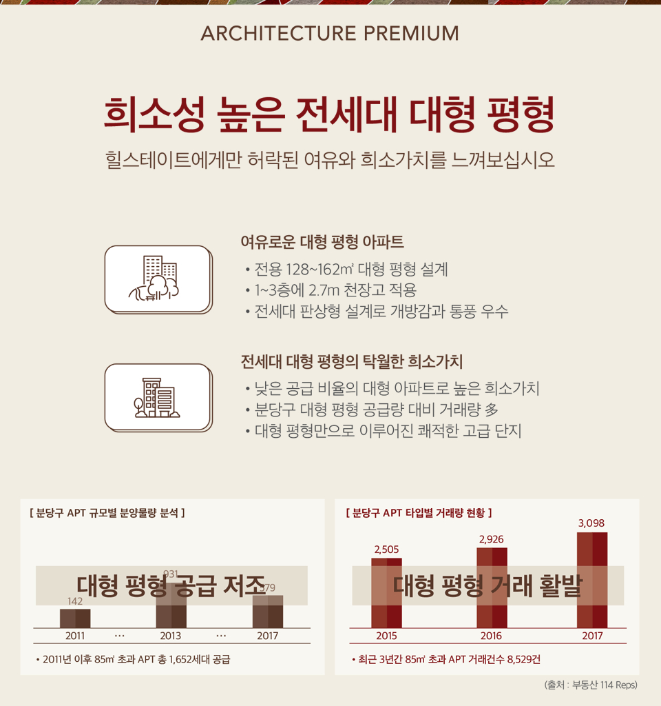 엘엔지니어링 이미지