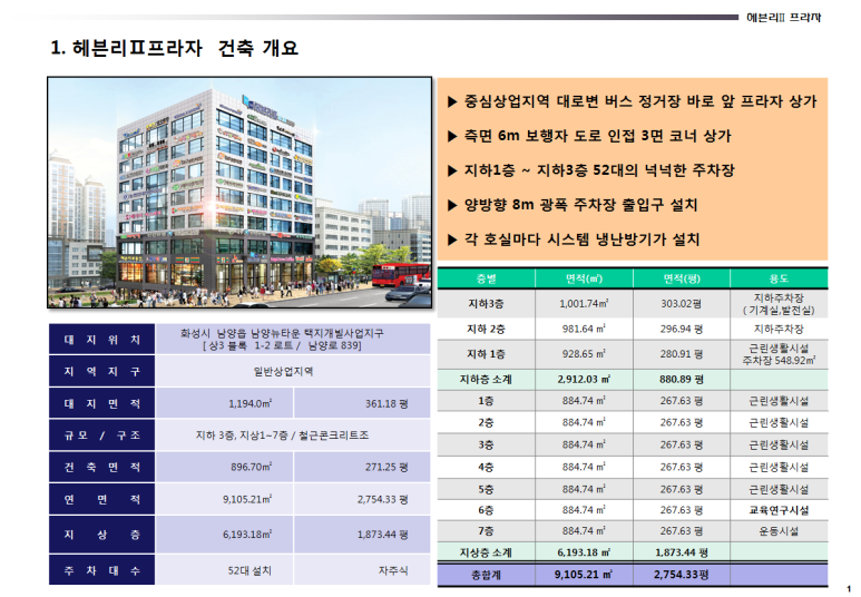 화성프라자 이미지