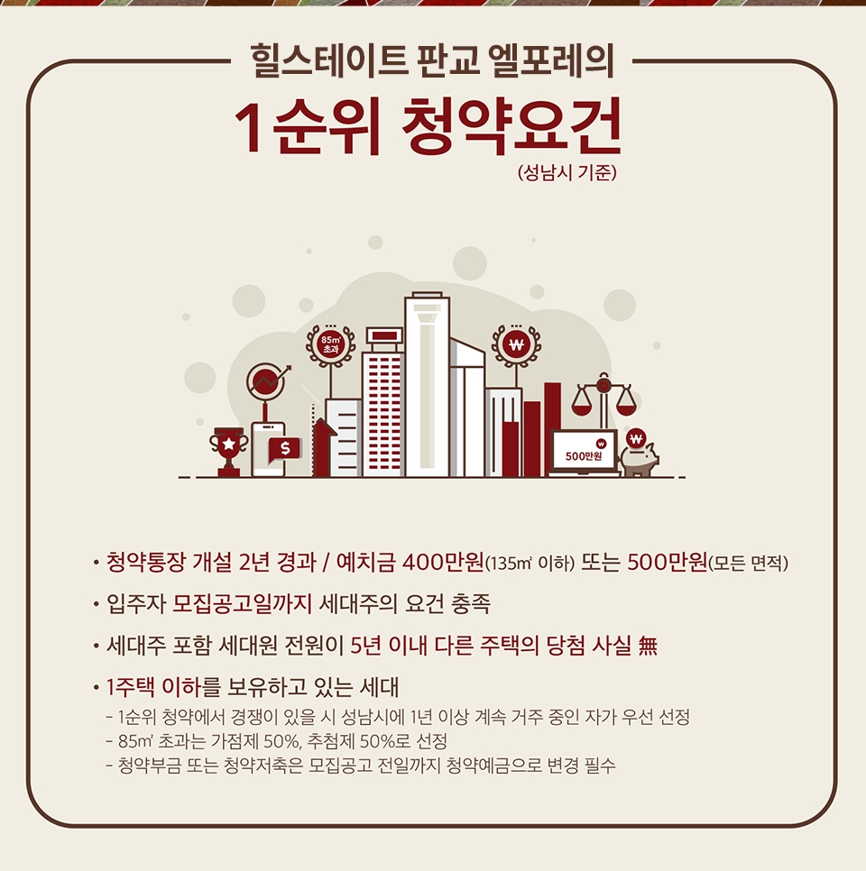 엘엔지니어링 이미지