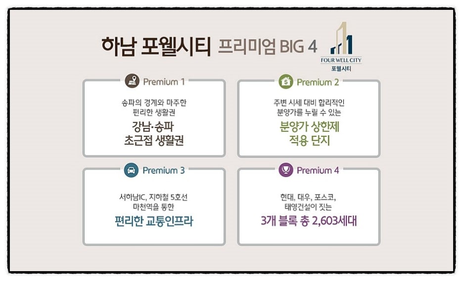 감일초등학교 이미지
