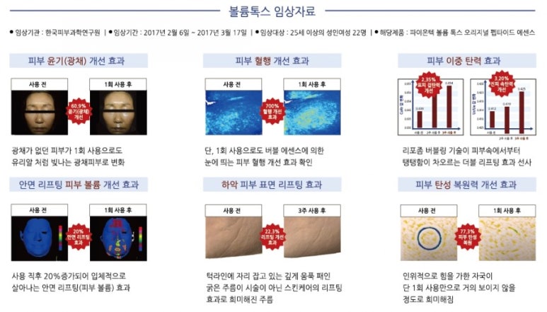 볼륨톡스 이미지