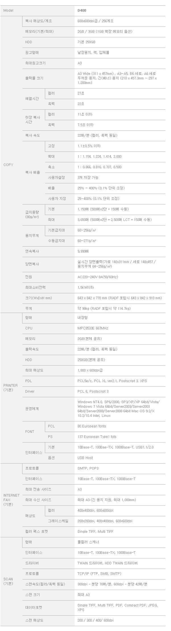 칼라사무기 이미지