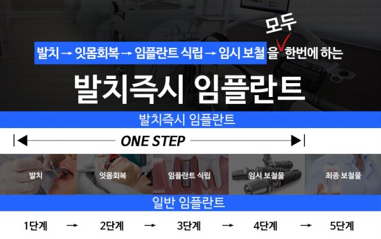미사랑치과 이미지