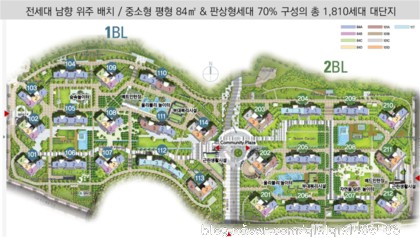 유로우 이미지