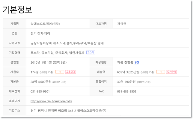 알에스무역 이미지