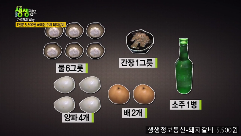 생생정보통신 이미지