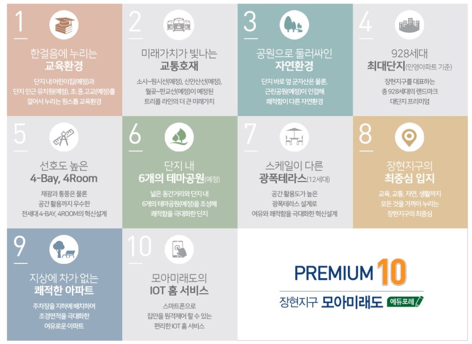 장현독서실 이미지