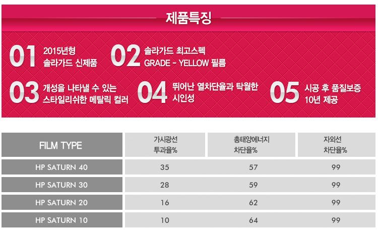 솔라가드 이미지