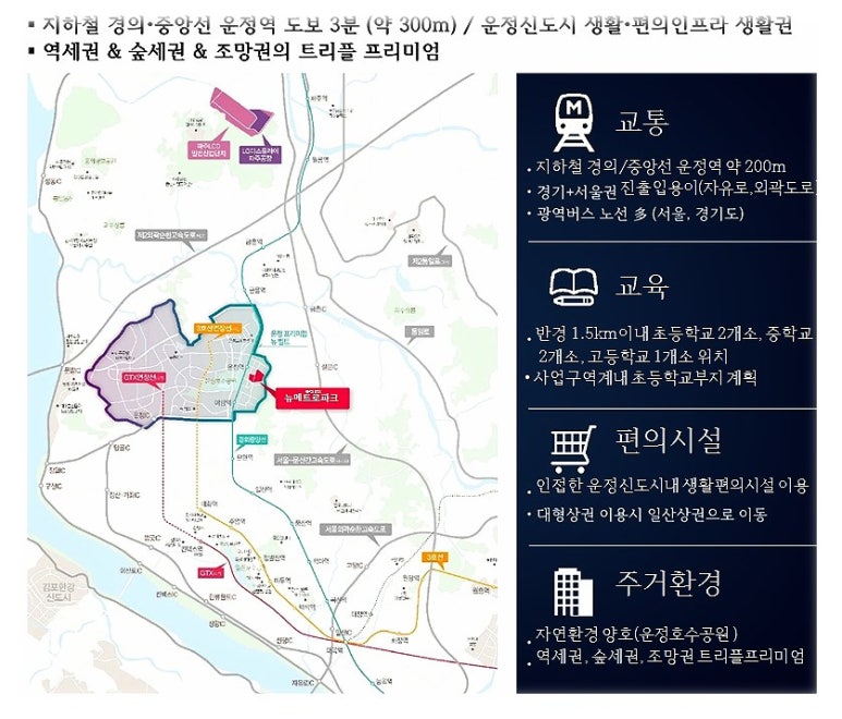 뉴파크 이미지