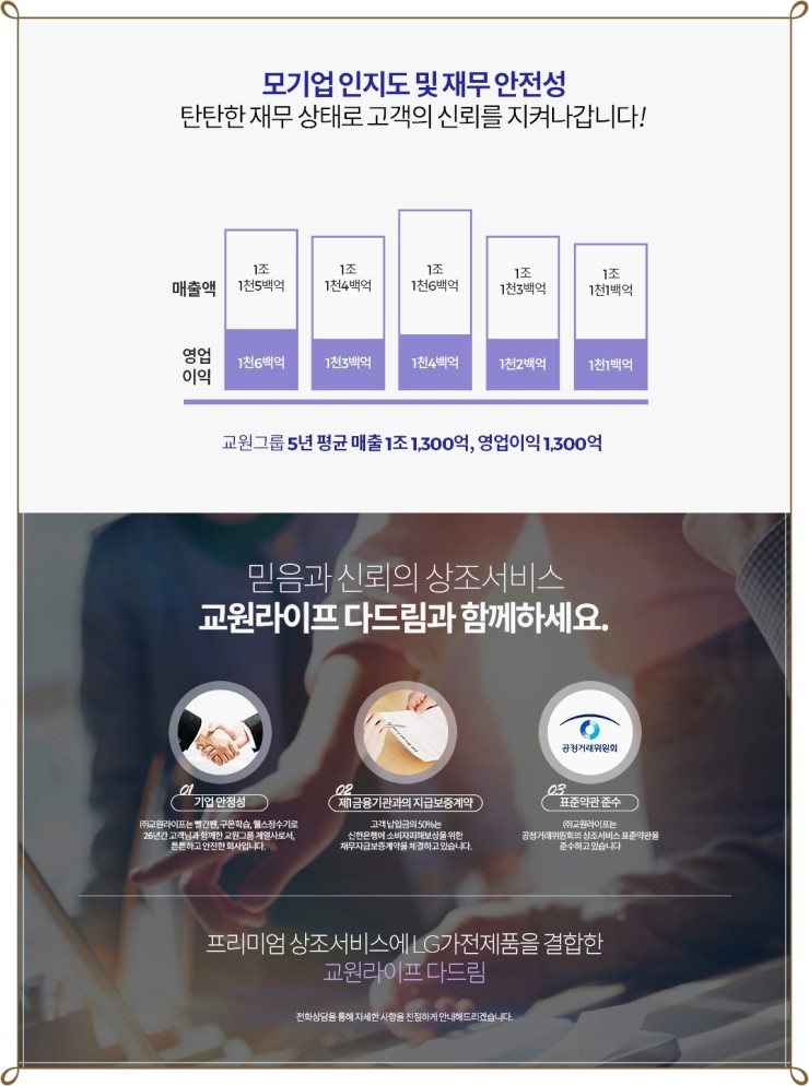 (주)교원라이프 이미지