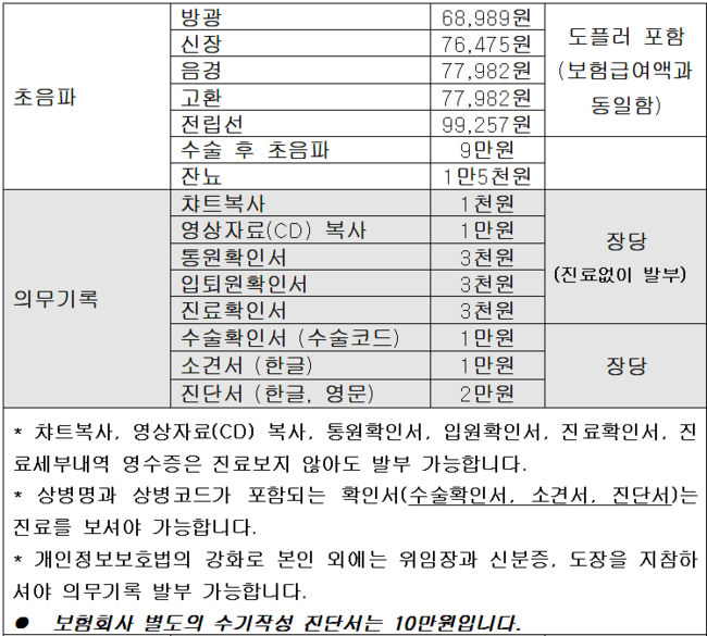 정한수비뇨기과 이미지