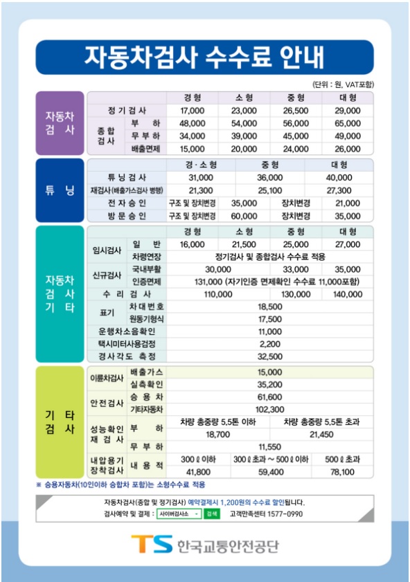 교통안전공단세종자동차검사소 이미지