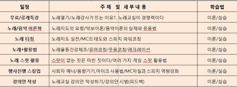 가요노래교실 이미지