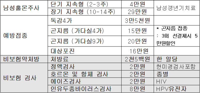 정한수비뇨기과 이미지