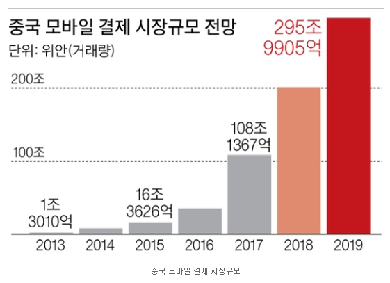 무현전자 이미지