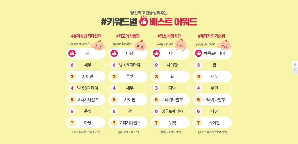 비마월드투어 이미지