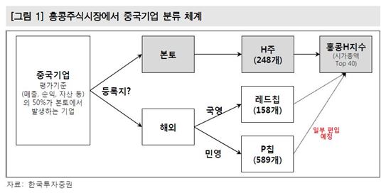 (주)평안유통 이미지
