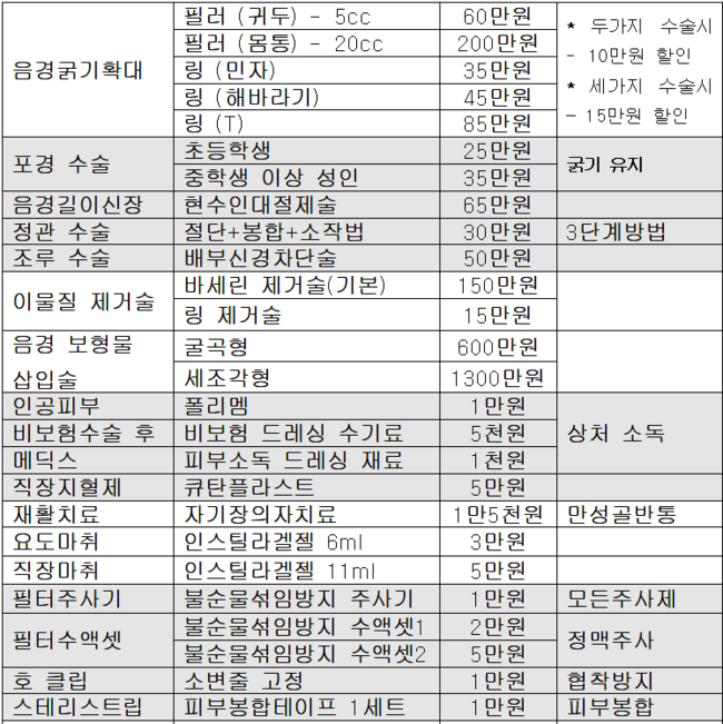 정한수비뇨기과 이미지