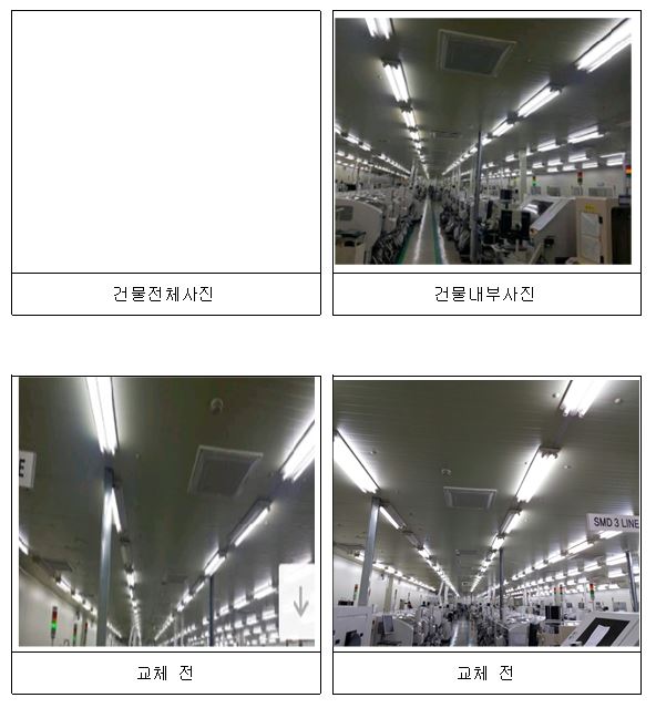 대동통신 이미지