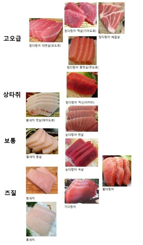 참치가게 이미지