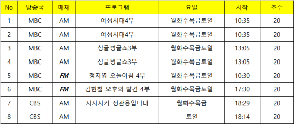 한국난방관리(주) 이미지