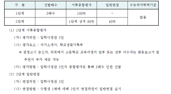 뉴매쓰학원 이미지
