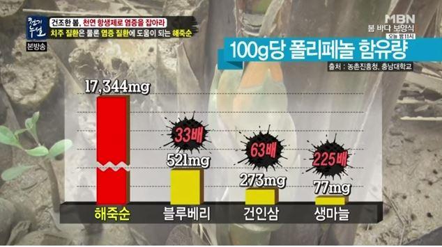 정명유통 이미지