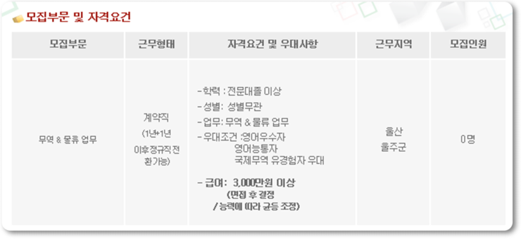 천일화물(주) 이미지