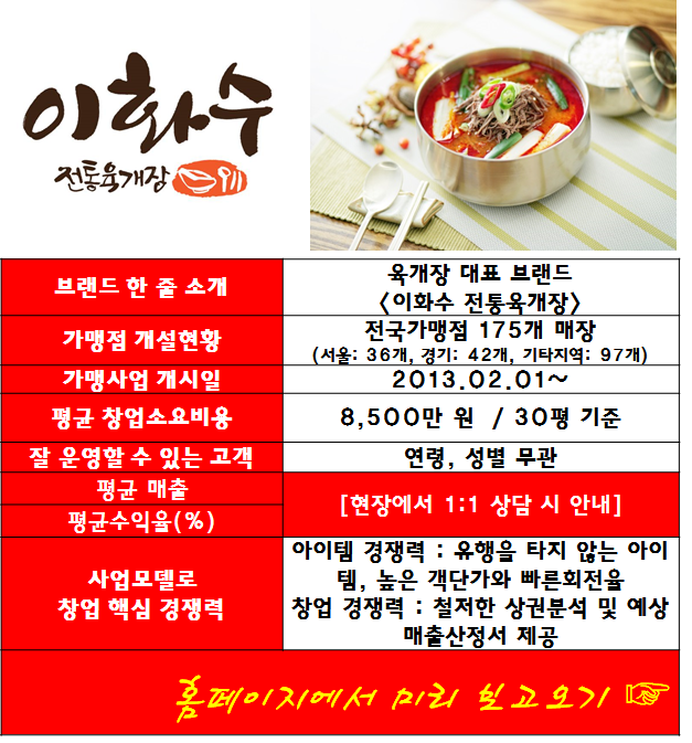 이화수식당 이미지