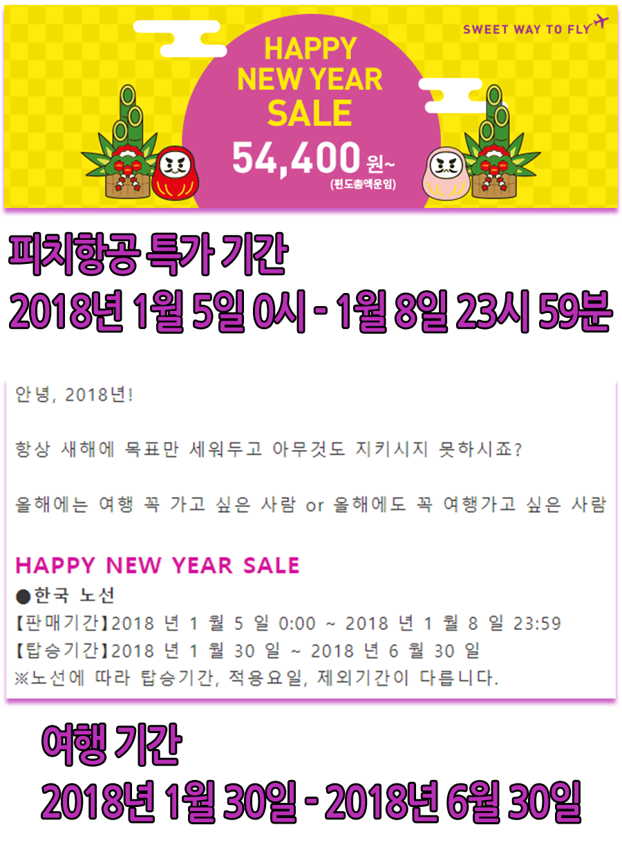 피치항공 특가 ✈ 오사카 오키나와 항공권 : 네이버 블로그