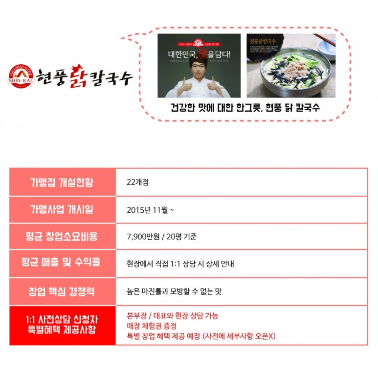 한앤둘치킨 이미지