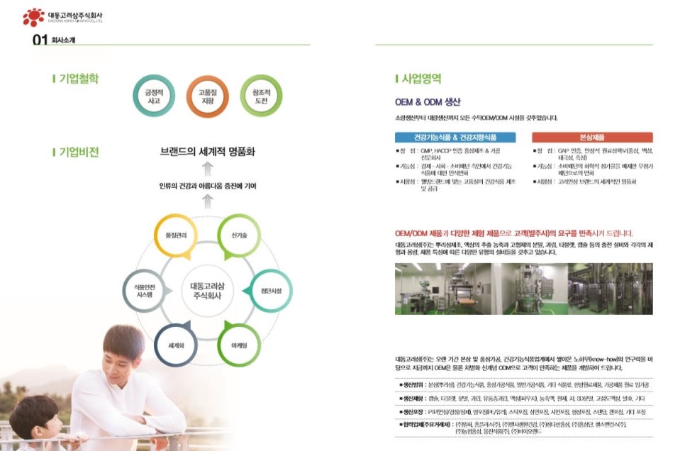 (주)대동식품 이미지