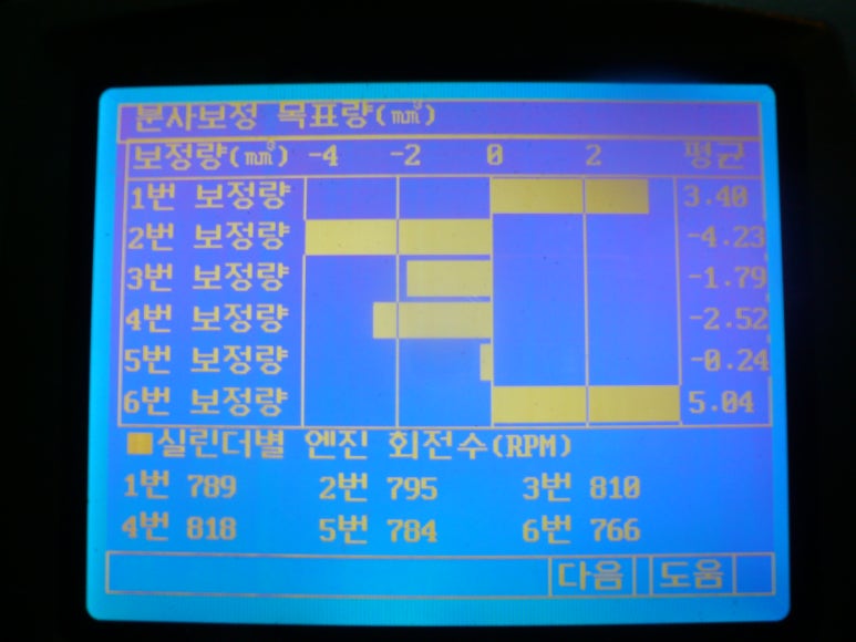 카클리닉 이미지