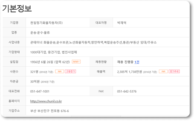 천일화물(주) 이미지