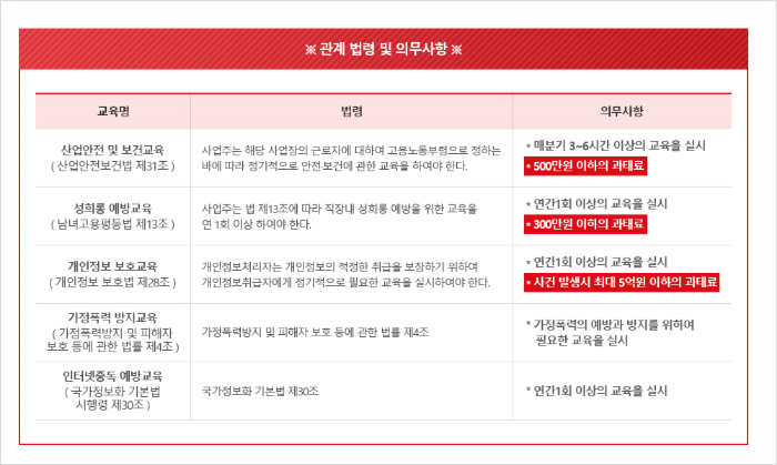 기업의무교육진흥원 이미지
