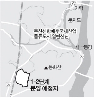 국제산업 이미지