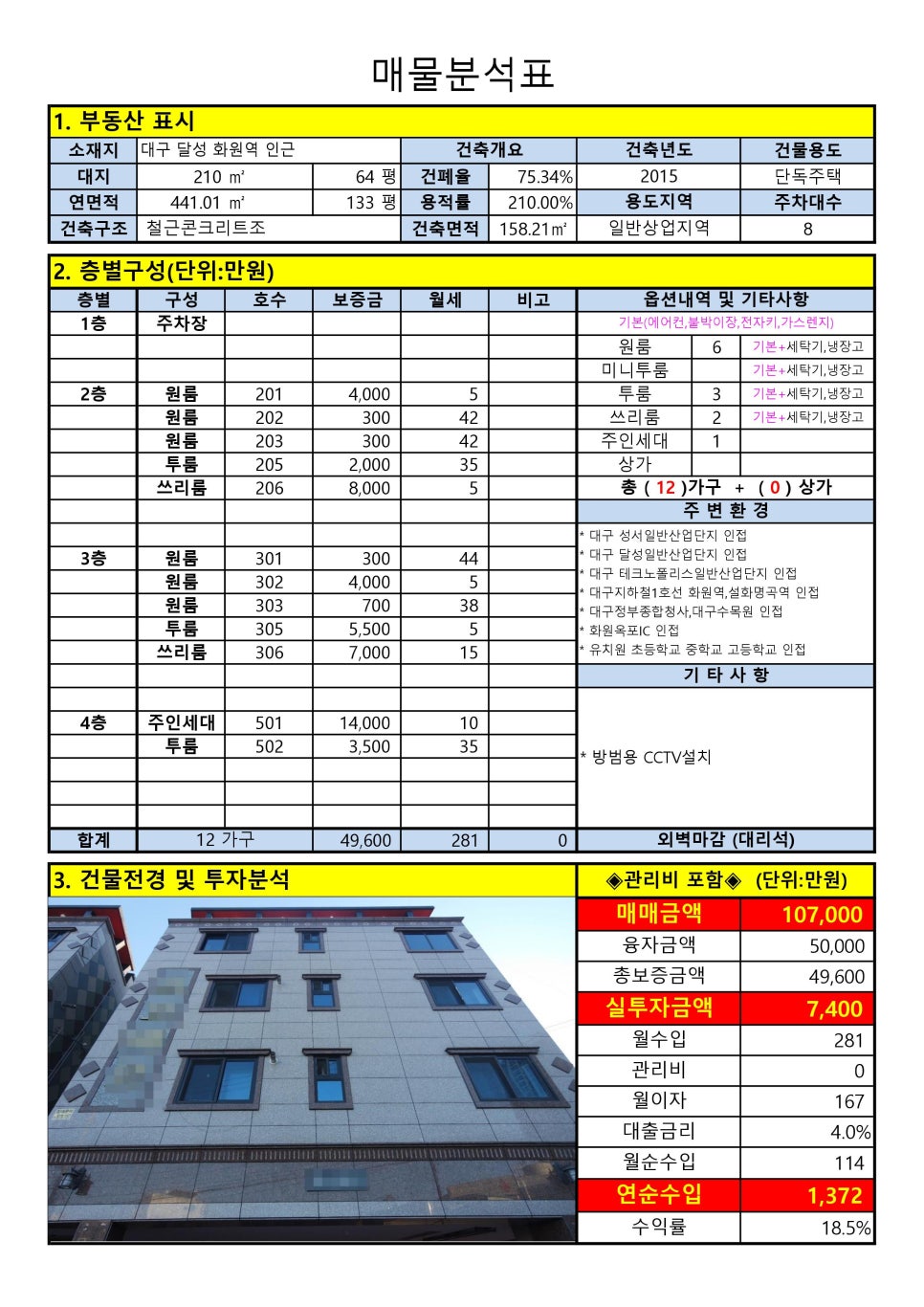 이진캐스빌부동산공인중개사사무소 이미지