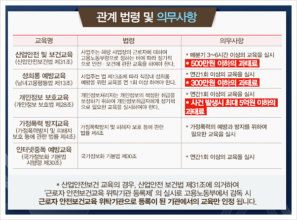 기업의무교육진흥원 이미지