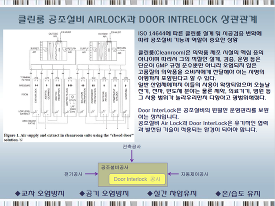 일성공조 이미지