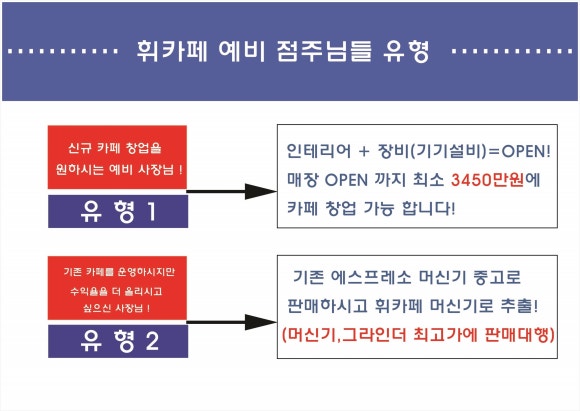 휘카페 이미지
