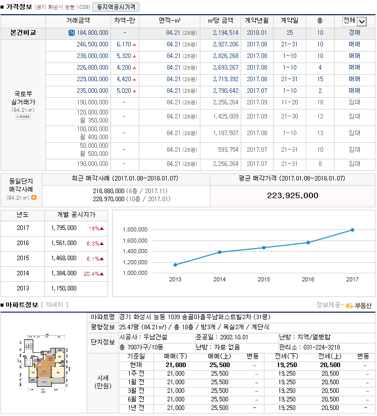 송골 이미지