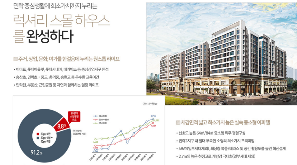 애비뉴모나코 이미지