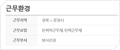서일의료재단문경중앙병원 이미지