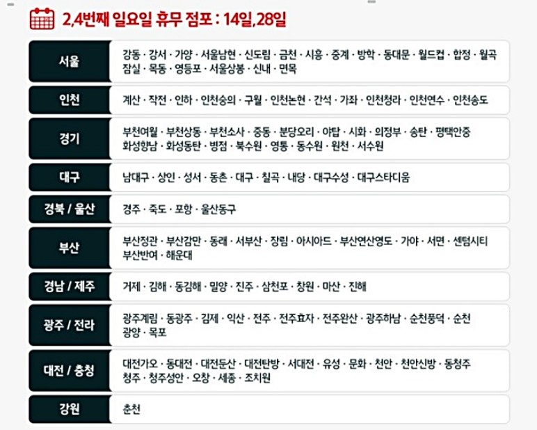 홈플러스(주)문화점 이미지